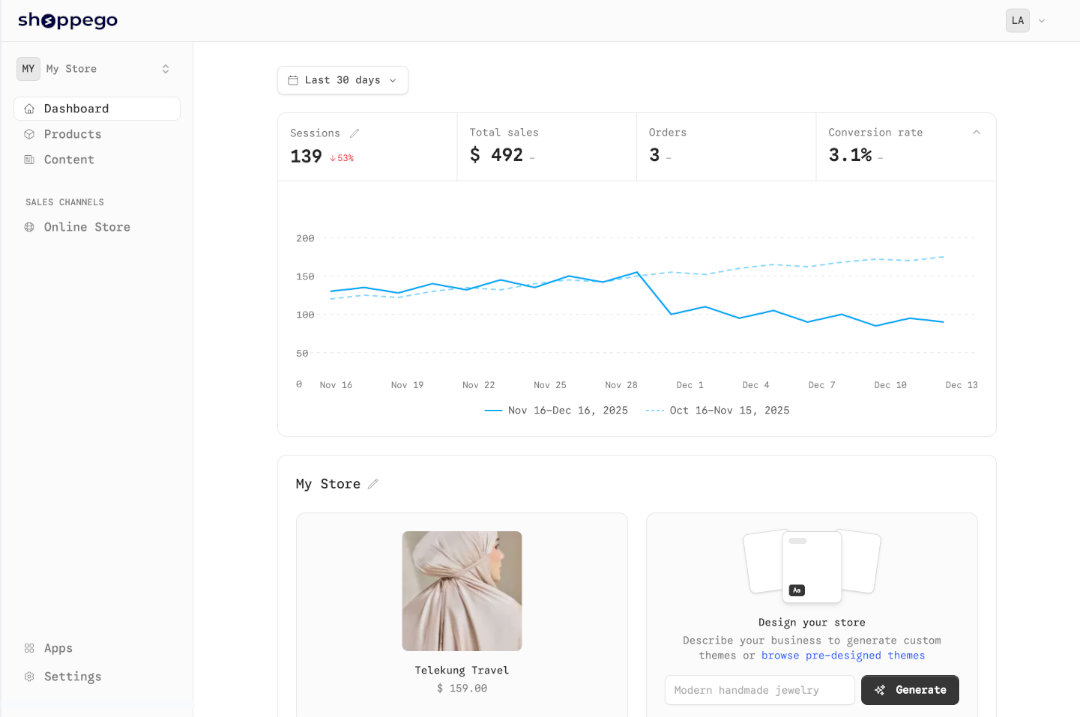 Shoppego dashboard showing orders and inventory